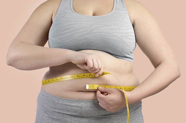 Obesity Surgery in India