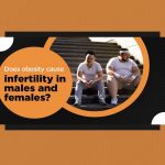 obesity and infertility