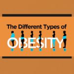 The Different Types of Obesity 1