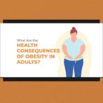 What Are the Health Consequences of Obesity in Adults