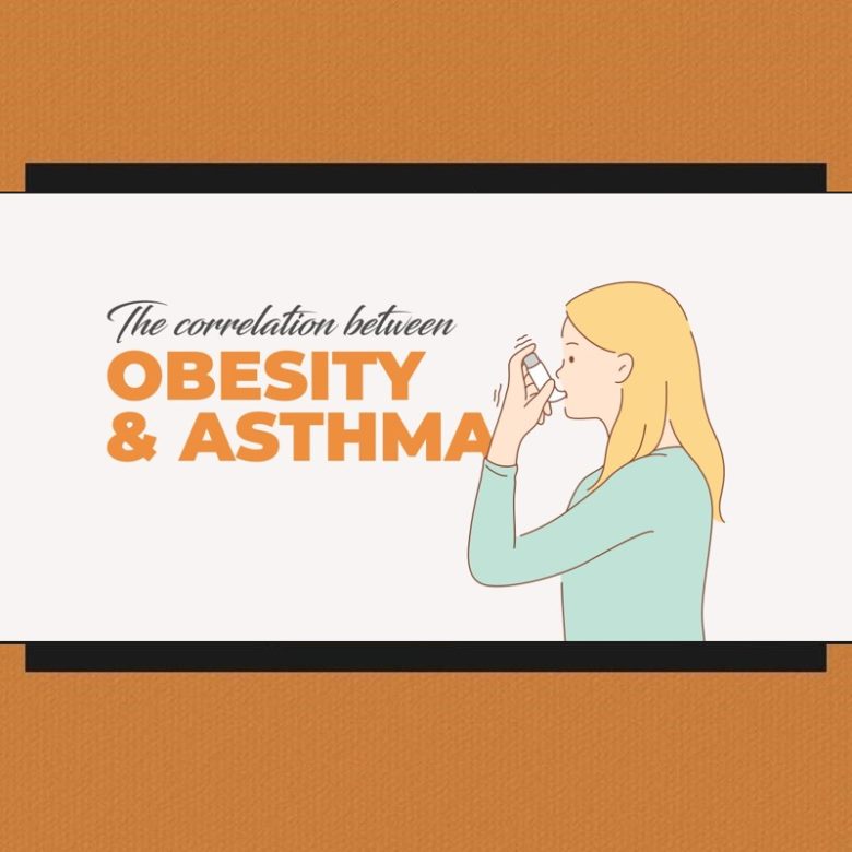 The correlation between Obesity and Asthma