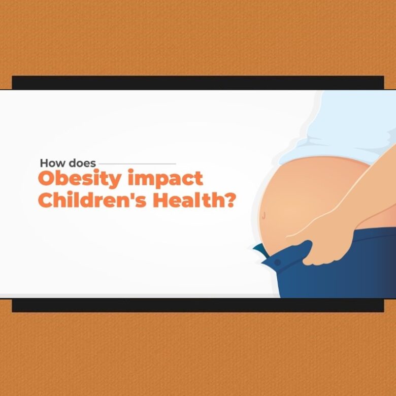 How does Obesity impact Children’s Health?